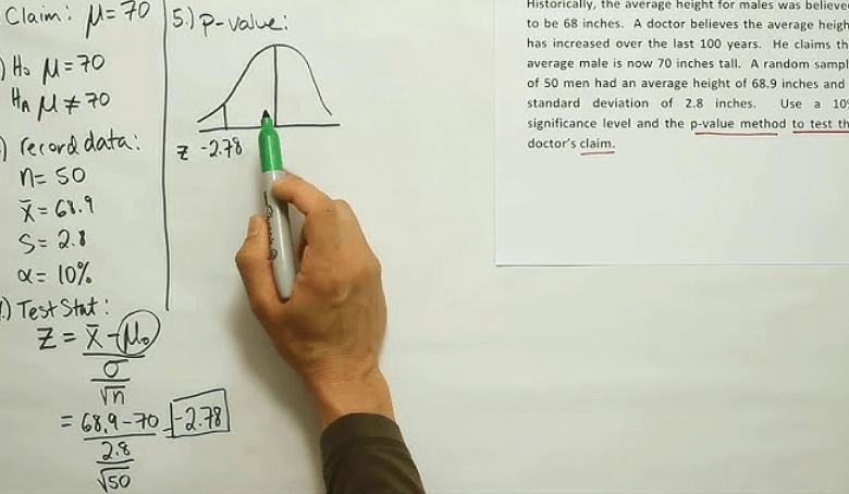 What Is a P Value in Statistics?