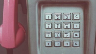 phone number caller verification