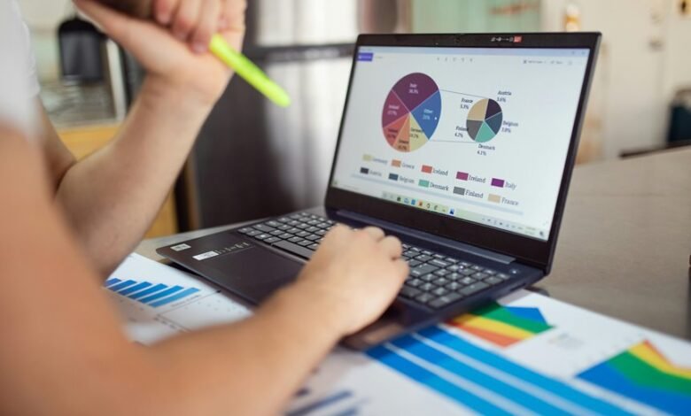 enterprise performance metrics overview