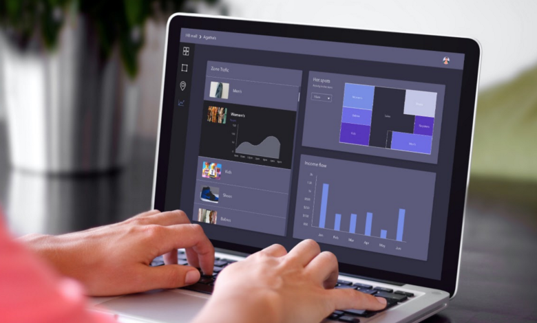 From Traffic to Insights: The Growing Role of Retail Analytics Software in Modern Stores