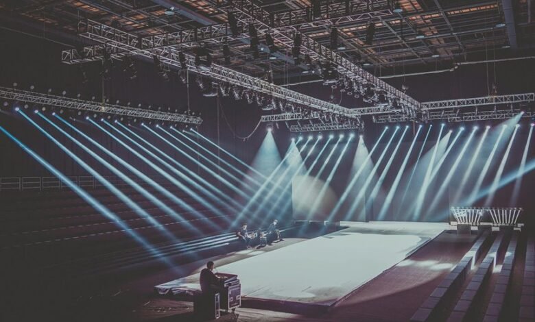 industry performance scorecard analysis