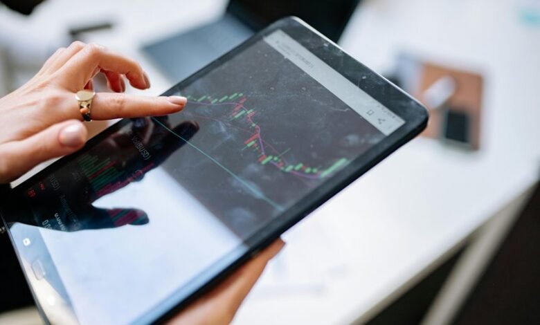 investment viability index numbers