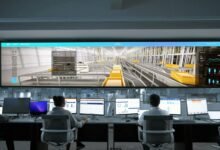 operational efficiency performance measures