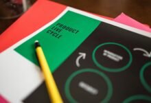 resource allocation performance indicators