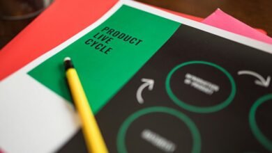 resource allocation performance indicators