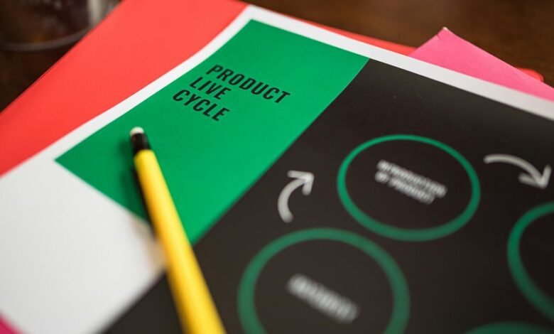 resource allocation performance indicators