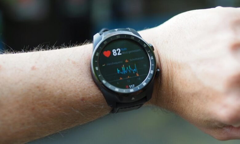 ip activity monitoring insights