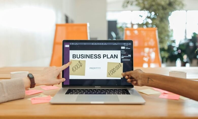 strategic profit model analysis