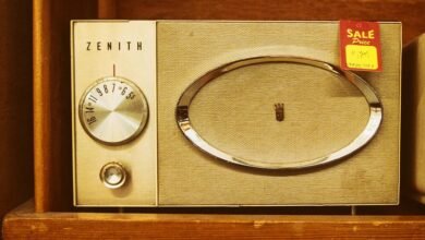 zenith flow growth conversion